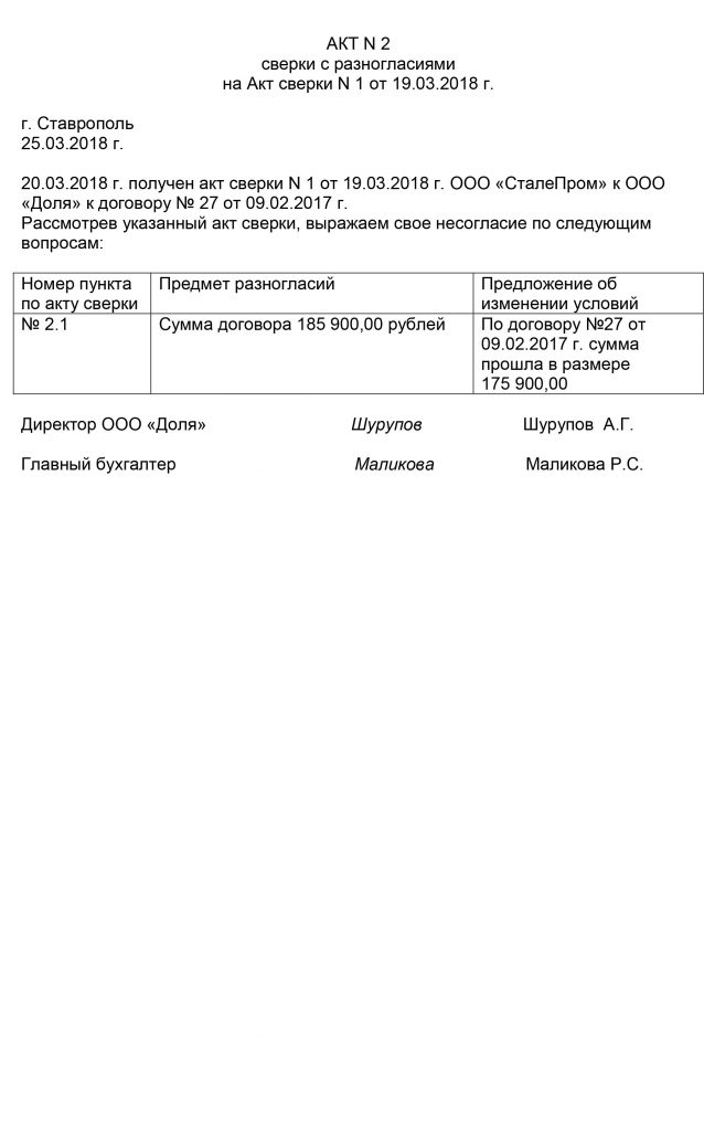 Как оформить акт сверки с расхождениями образец правильно