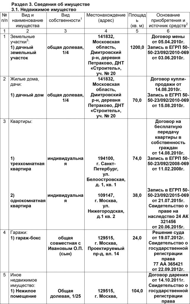 Приложение справки бк как заполнять