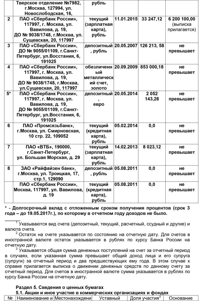 Как сохранить справку бк на флешку и распечатать