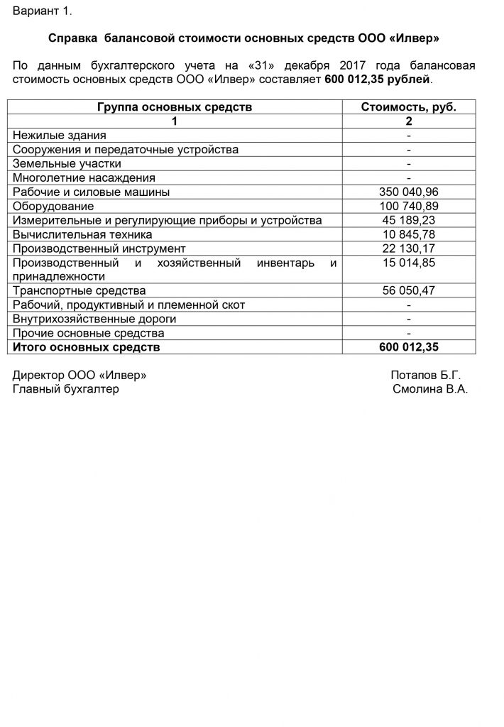 Балансовая справка по основным средствам образец в 1с 8