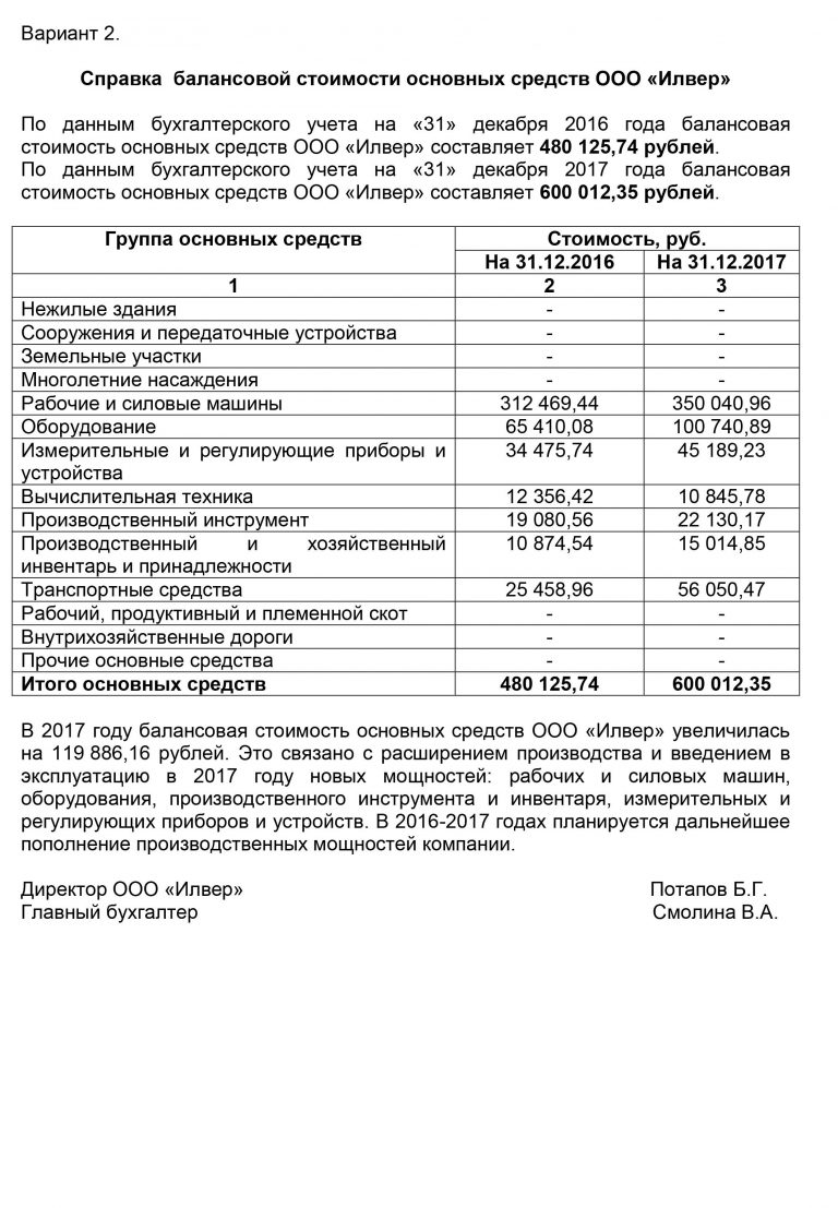 Продан автомобиль балансовой стоимостью