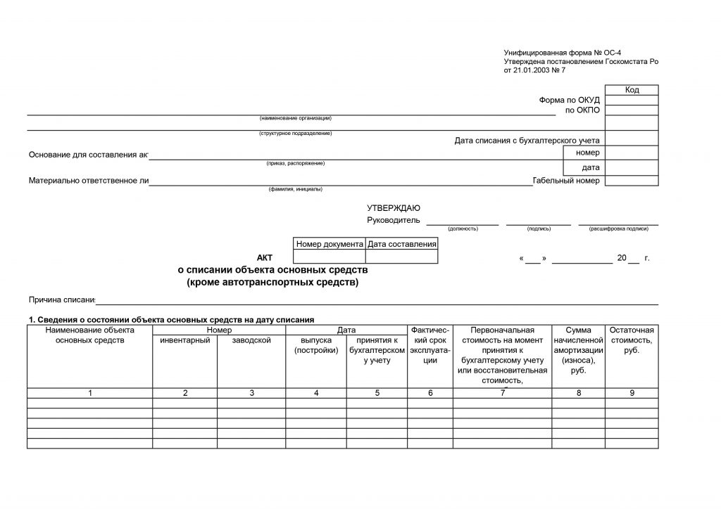 Акт о списании ос образец
