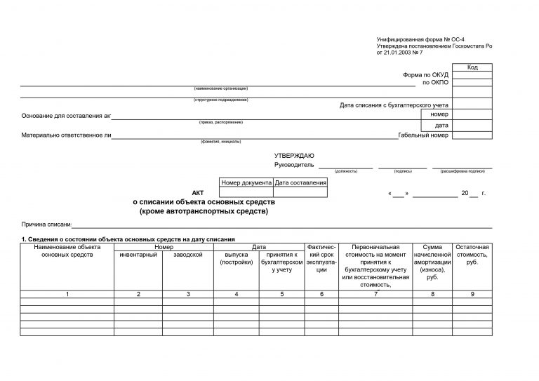 Акт разборки основных средств образец заполнения