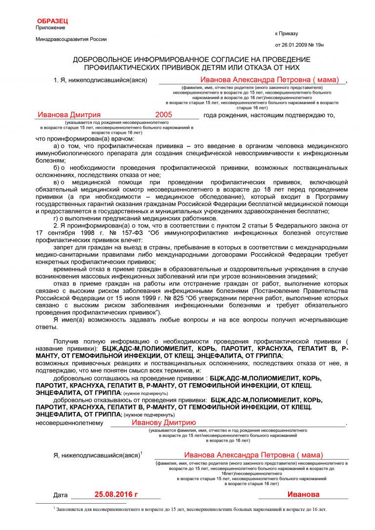 Добровольное информированное согласие на проведение прививок образец 2025