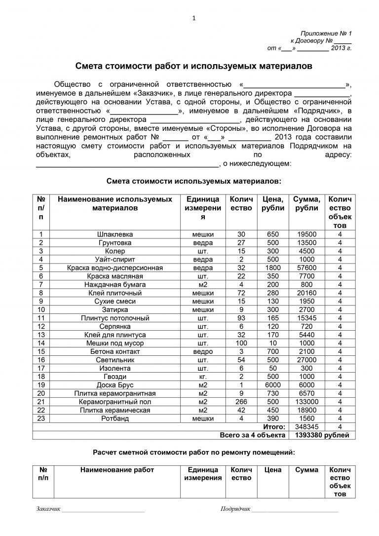 Смета на выполнение строительных работ образец