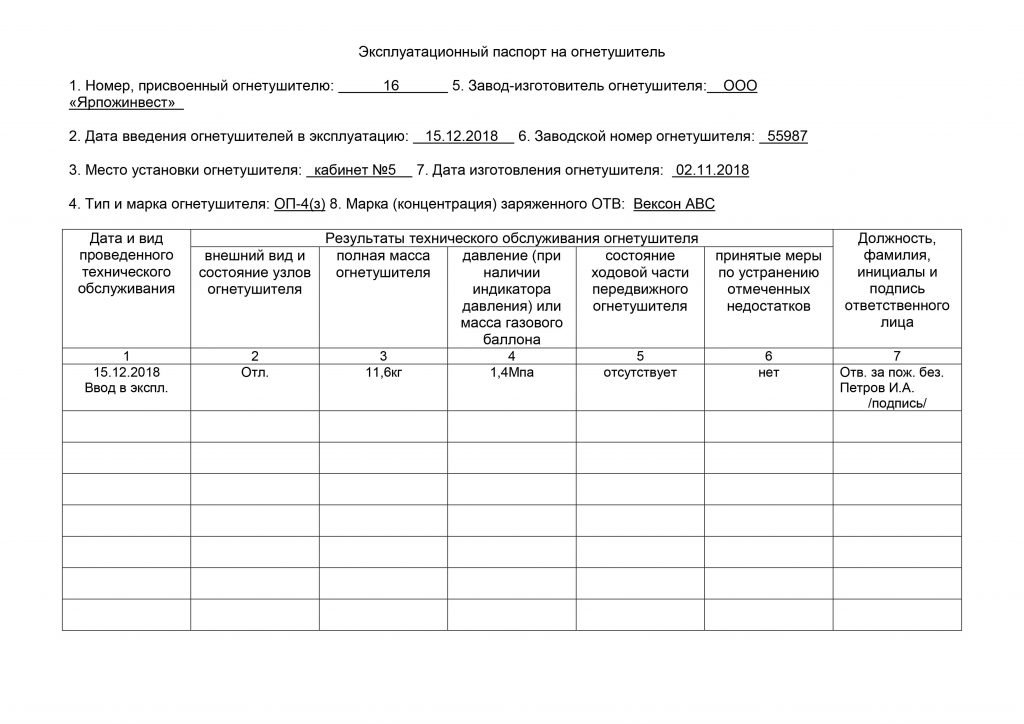 Журнал технического обслуживания огнетушителей образец заполнения 2022