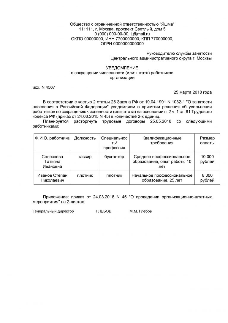 Уведомление о предстоящем сокращении штата образец