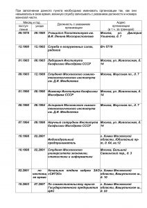 Анкета 667 р образец заполнения 2022