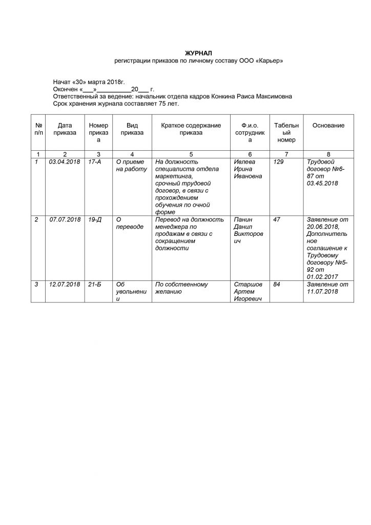 Приказ по личному составу образец